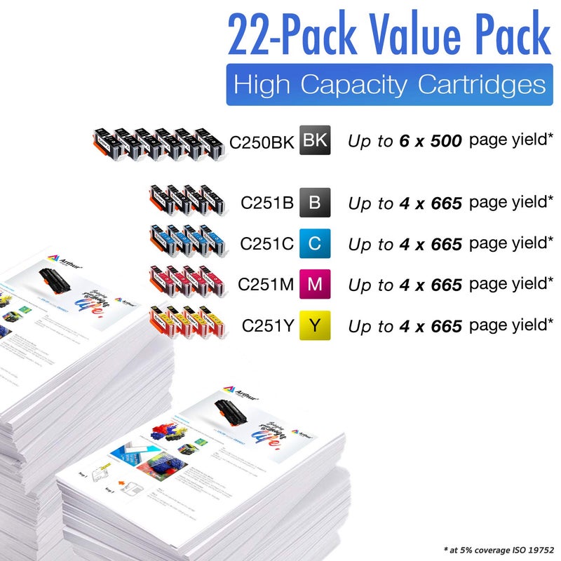 Arthur Imaging Compatible Ink Cartridge Replacement for Canon Pgi-250Xl CLI-251XL for Use with Pixma MX922 MG5520 (6 Large Black, 4 Small Black, 4 Cyan, 4 Yellow, 4 Magenta, 22-Pack) - Image 2